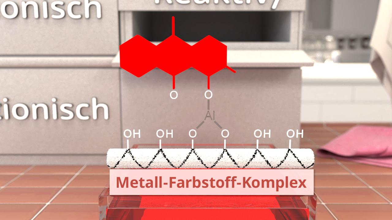 Diagramm eines Metall-Farbstoff-Komplexes mit chemischer Strukturformel und Beschriftung.