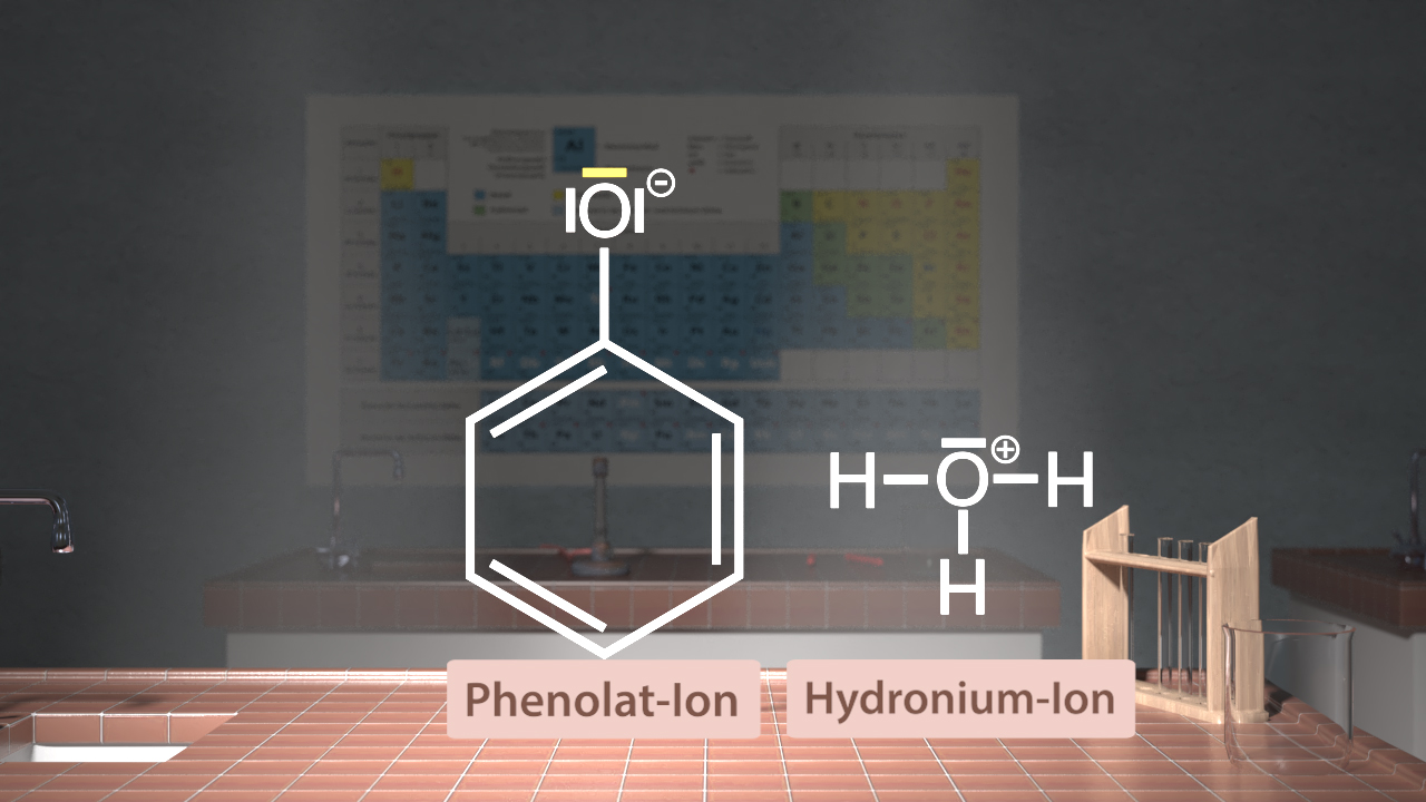 Chemische Struktur des Phenolat-Ions und Hydronium-Ions, mit Periodensystem im Hintergrund.