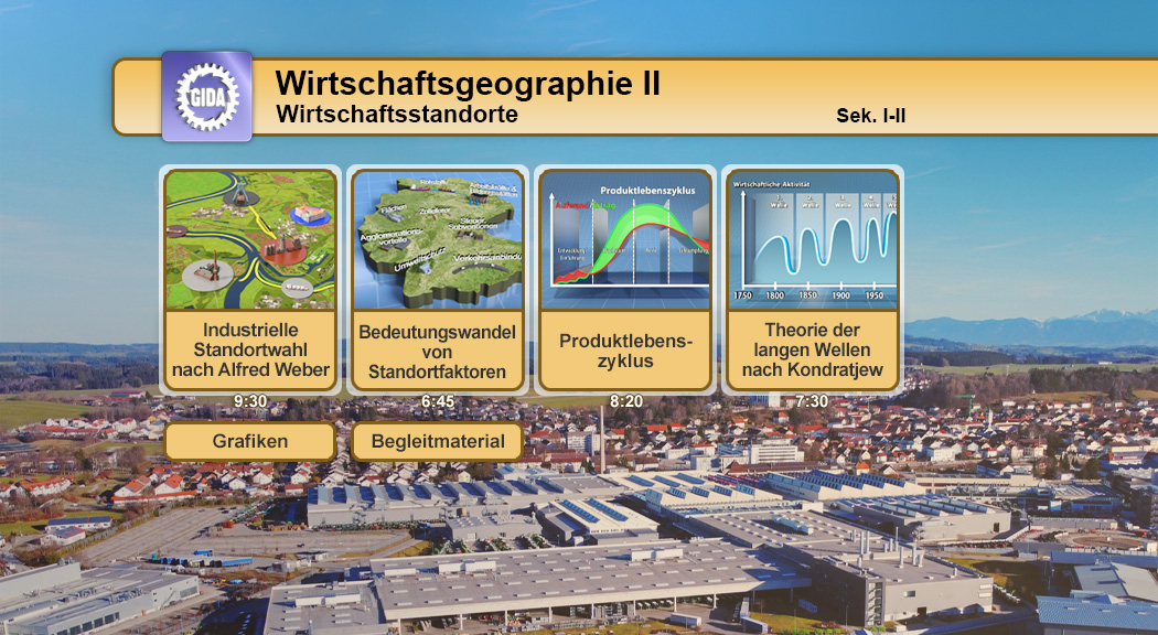 Infografik zu Wirtschaftstandorten mit vier Themen: Industrie, Standortfaktoren, Produktlebenszyklus und Theorie der langen Wellen.