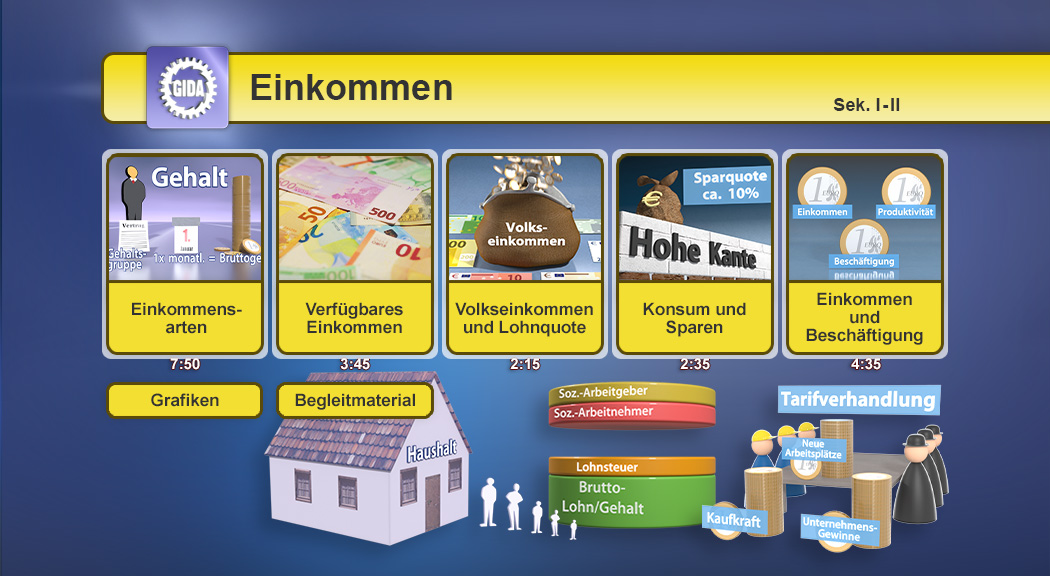 Menü des Films "Einkommen".