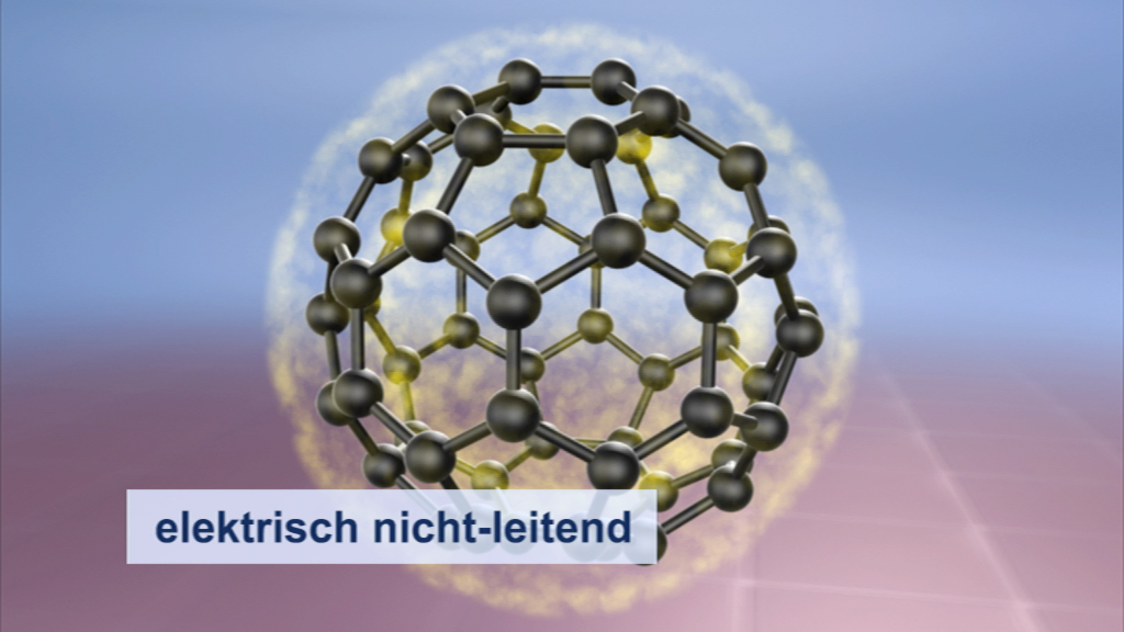 3D-Darstellung eines Moleküls mit schwarzen und grünen Atomen, Text 'elektrisch nicht-leitend' unten.