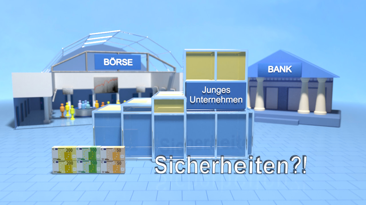 Grafik zeigt eine Börse und eine Bank mit dem Text 'Sicherheiten?!' und 'Junges Unternehmen'.