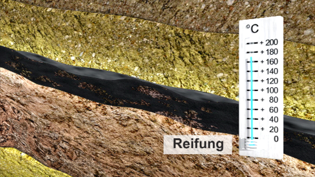 Grafik zeigt verschiedene Erdschichten mit Temperaturmessung für die Reifung von Gestein.