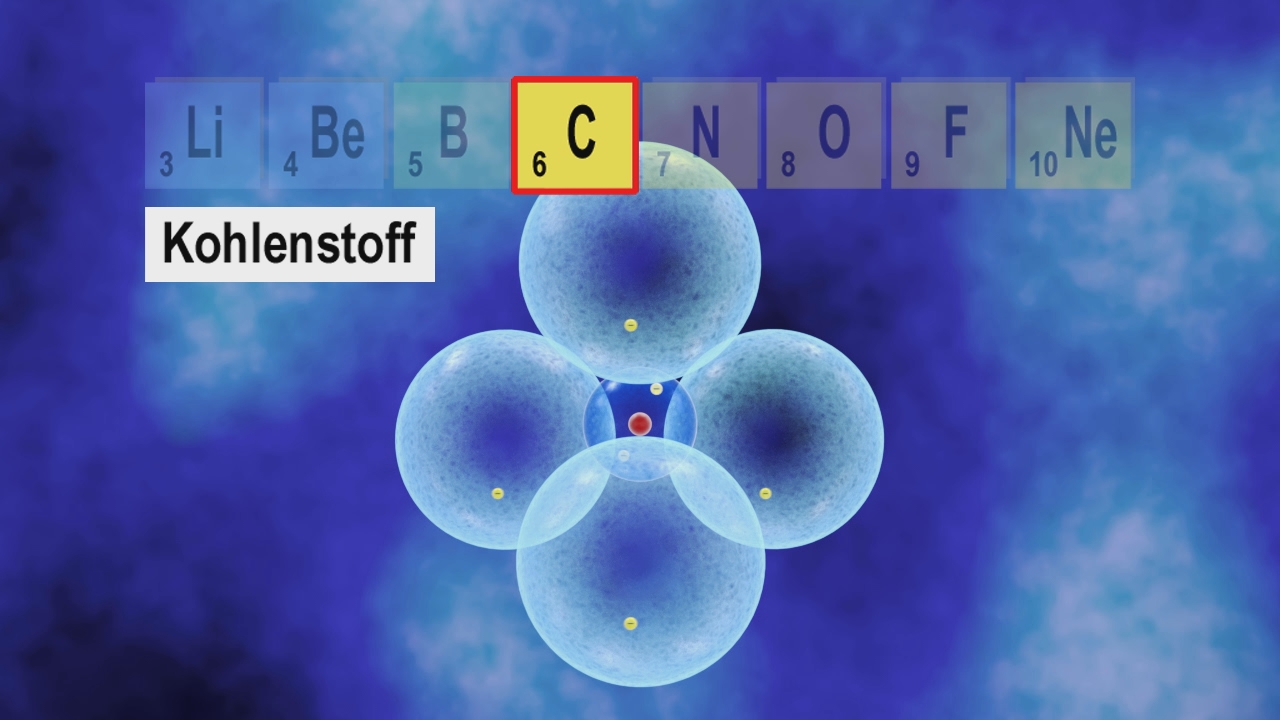 Darstellung eines Kohlenstoffatoms mit Elektronenhüllen und dem chemischen Symbol 'C'.