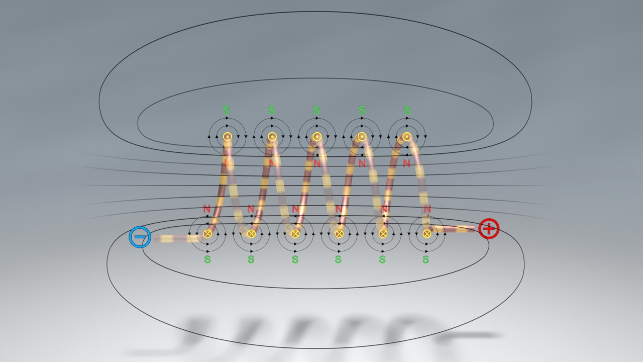 Diagramm eines elektrischen Feldes mit positiven und negativen Ladungen, die durch Linien verbunden sind.