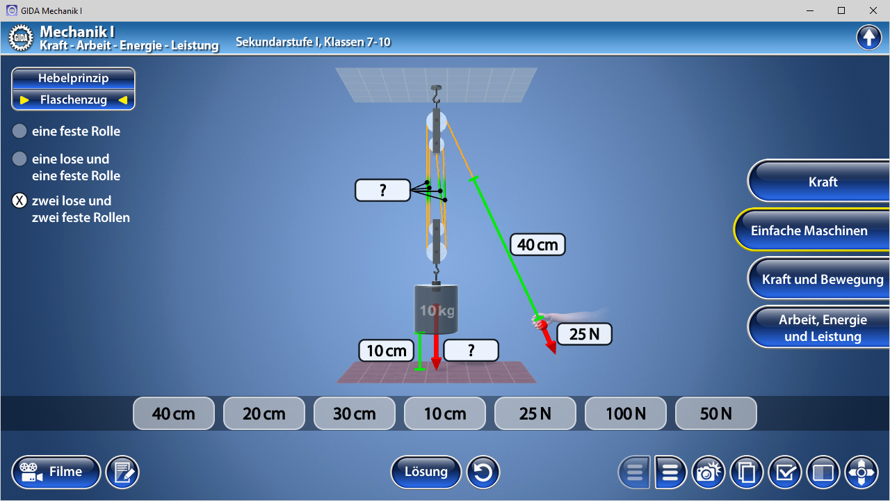 Diagramm einer einfachen Maschine mit einer festen Rolle, zeigt Kräfte und Längenmaße für eine Last.