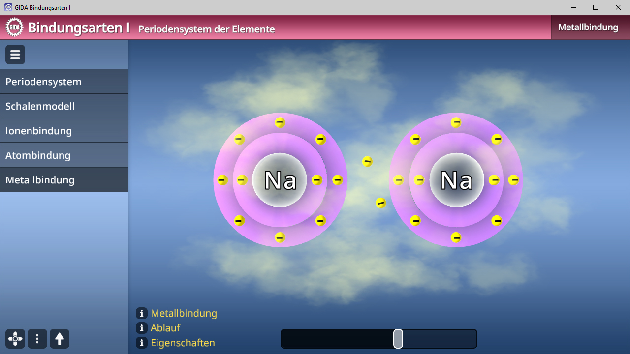 Darstellung von Natrium-Atomen mit Metallbindung, inklusive Elektronenverteilung.