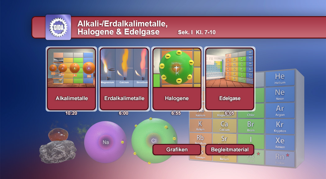 Infografik über chemische Elemente: Alkali- und Erdalkalimetalle, Halogene und Edelgase mit visuellen Darstellungen und Text.