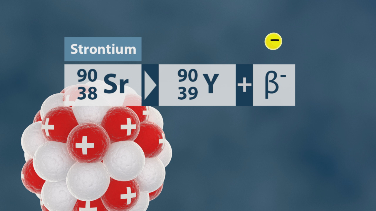 Darstellung des radioaktiven Zerfalls von Strontium-90 zu Yttrium-90 mit Beta-Zerfall.