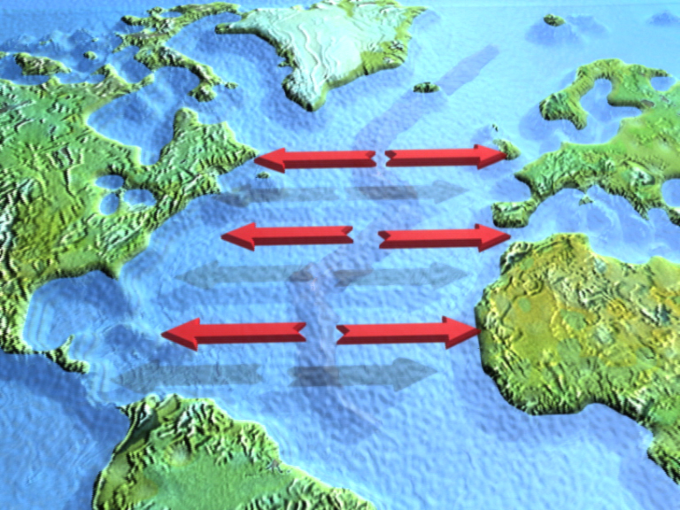 Karte, die die Bewegung von Platten zwischen Nordamerika und Europa zeigt, mit roten Pfeilen zur Darstellung der Richtung.