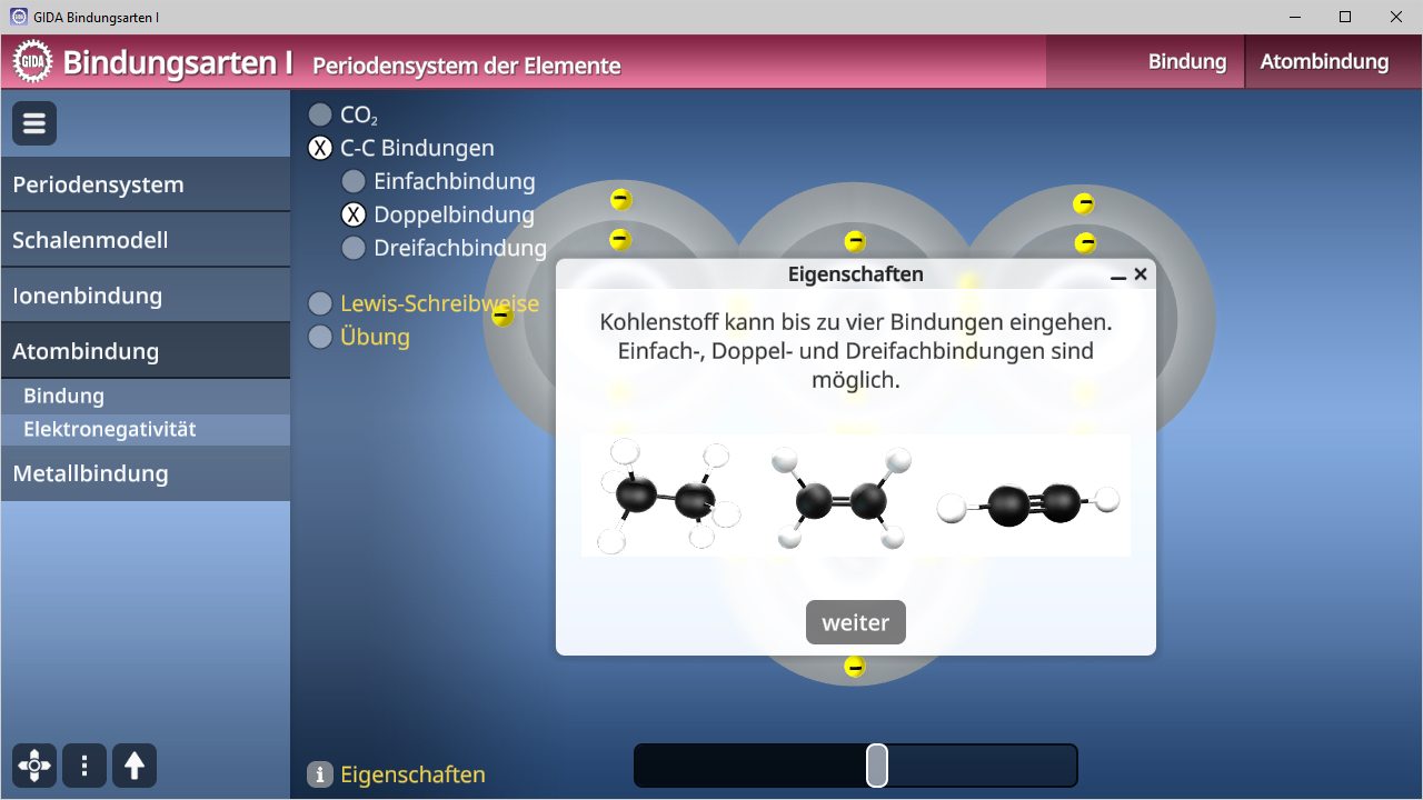 Interaktive Darstellung von Bindungsarten im Periodensystem, mit Fokus auf Kohlenstoffverbindungen und deren Bindungseigenschaften.