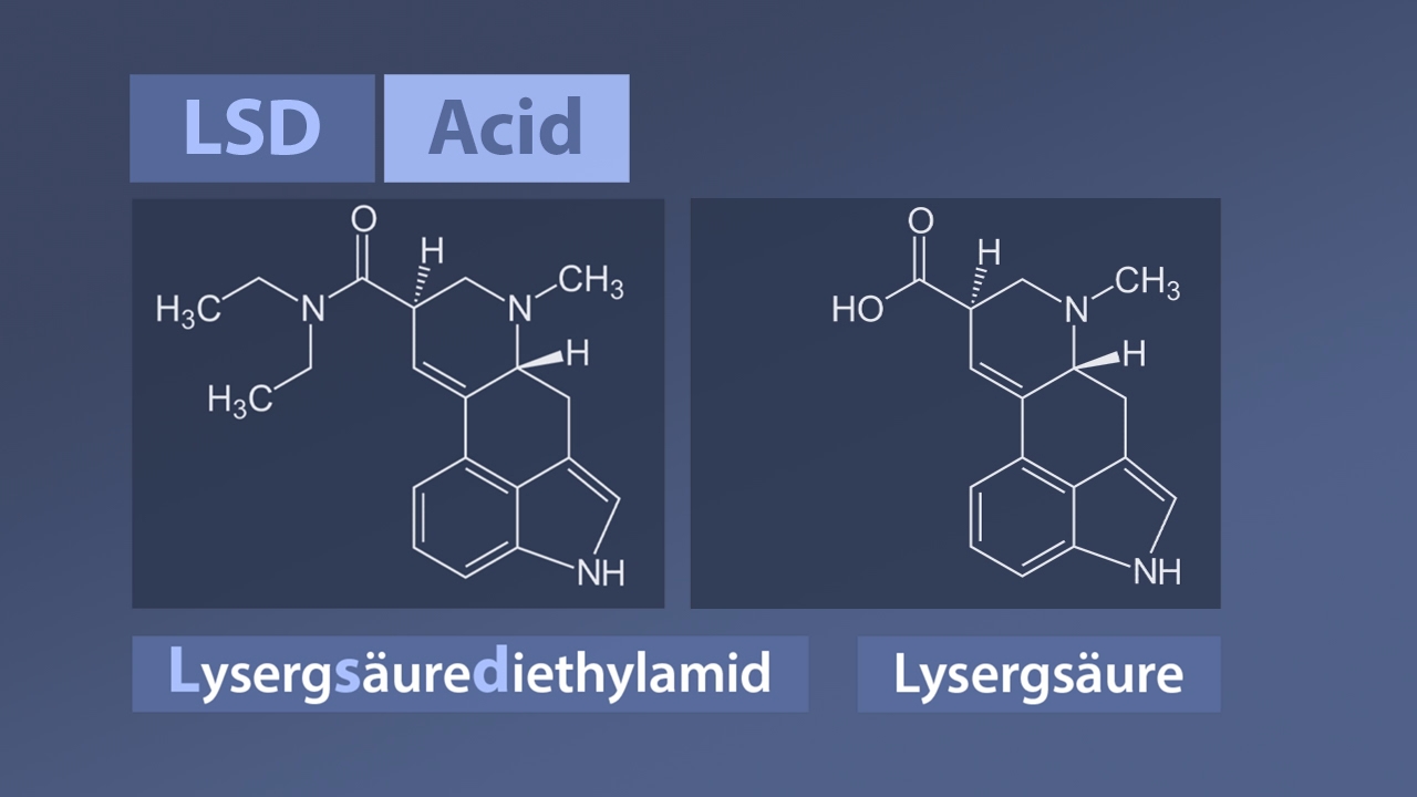 Chemische Strukturformeln von LSD (Lysergsäurediethylamid) und Lysergsäure.