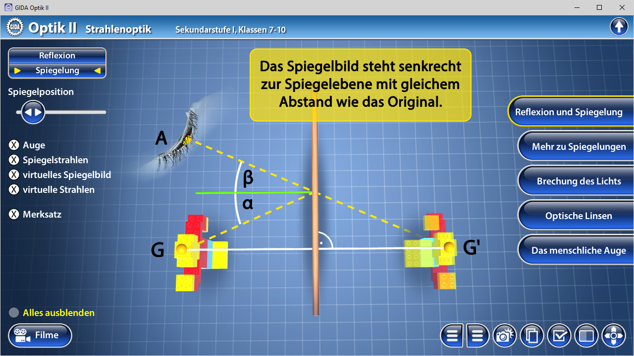 Diagramm zur Strahlenoptik, zeigt Reflexion und Spiegelung mit den Bezeichnungen A, G, G' und den Winkeln α und β.