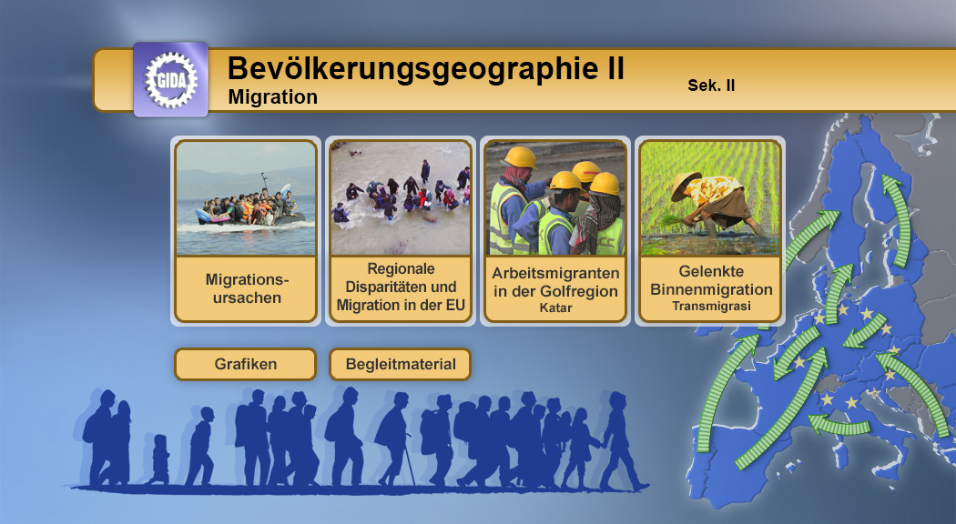 Infografik über Migration mit vier Themenfeldern: Migrationsursachen, regionale Disparitäten in der EU, Arbeitsmigration in Katar, gelenkte Binnenmigration.