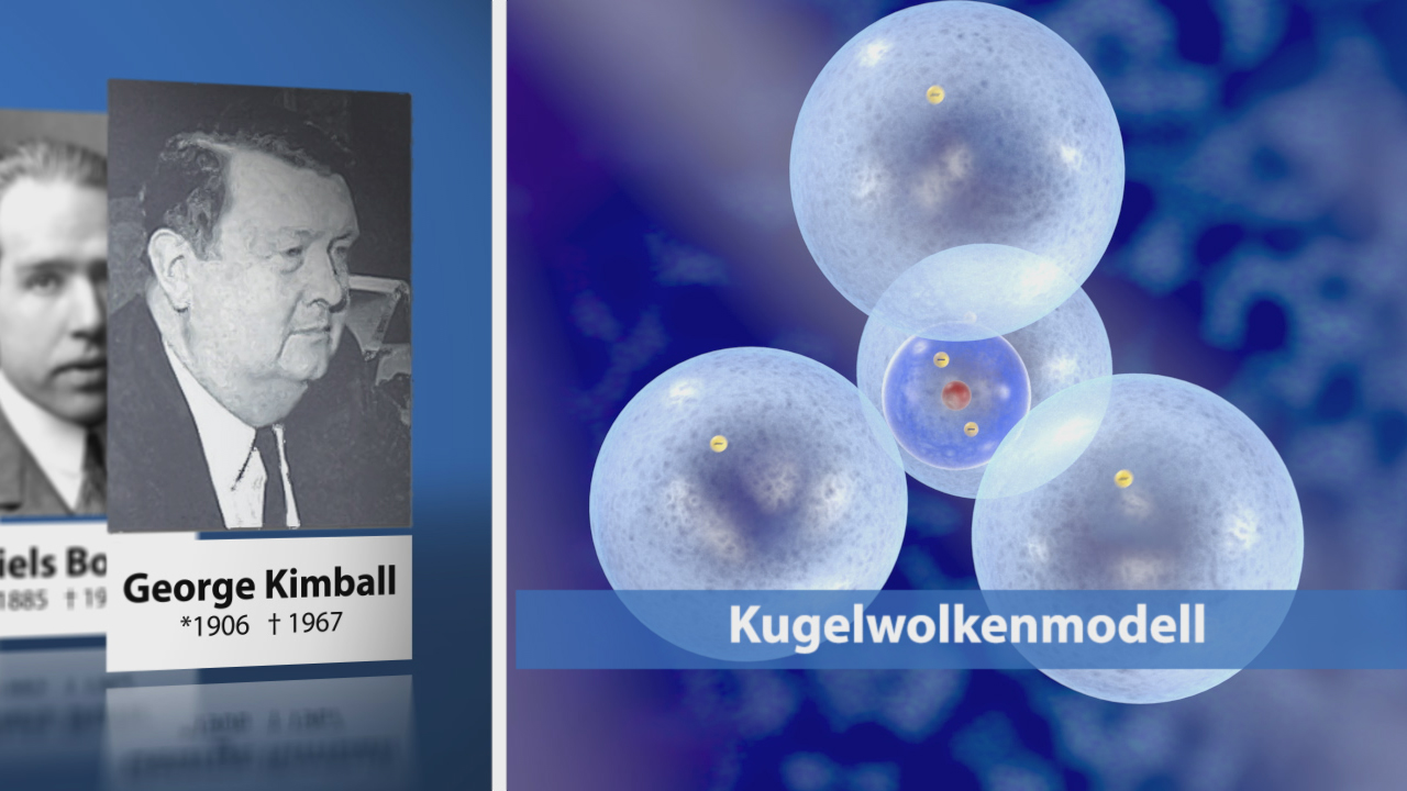 Porträt von George Kimball, daneben eine grafische Darstellung des Kugelwolkenmodells mit drei Atomen.