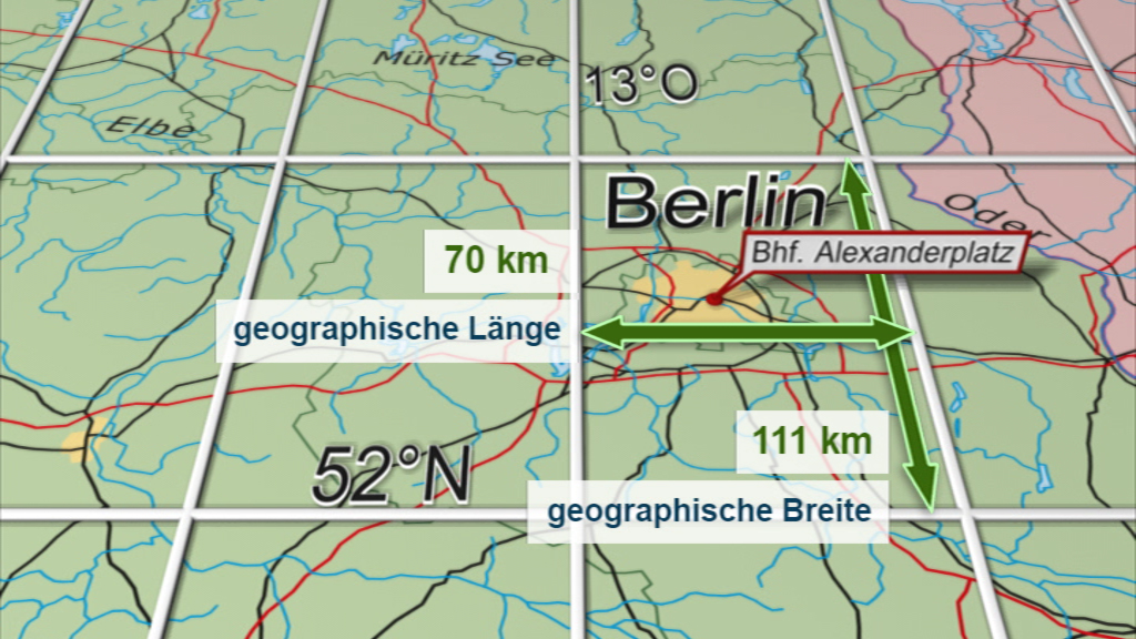 Karte von Berlin mit geografischen Koordinaten: 52°N Breite, 13°O Länge, Entfernungen zu umliegenden Städten.