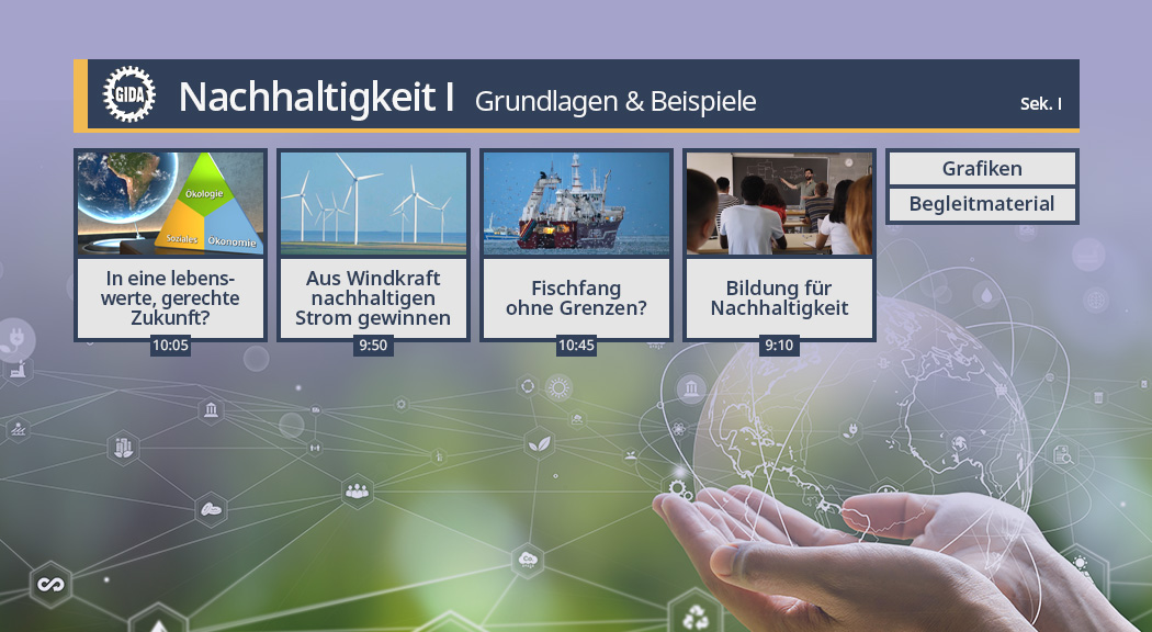 Menü des Films "Nachhaltigkeit I – Grundlagen & Beispiele".