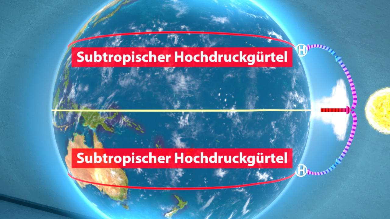 Globus mit dem subtropischen Hochdruckgürtel, der in zwei Bereichen hervorgehoben ist.