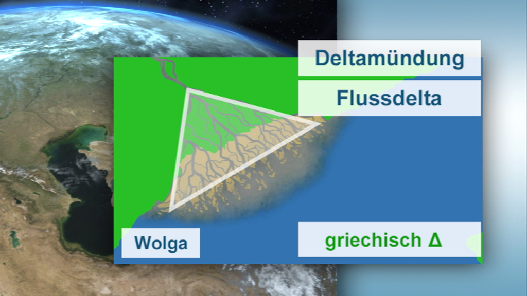 Karte des Flussdeltas der Wolga mit der Bezeichnung 'Deltamündung' und dem griechischen Buchstaben Δ.