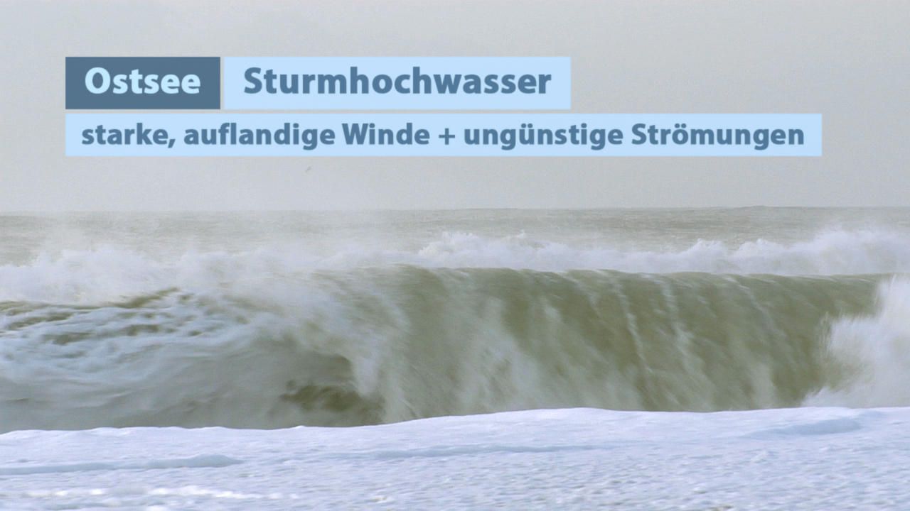 Wellen an der Ostsee während Sturmhochwasser mit Text über starke Winde und ungünstige Strömungen.