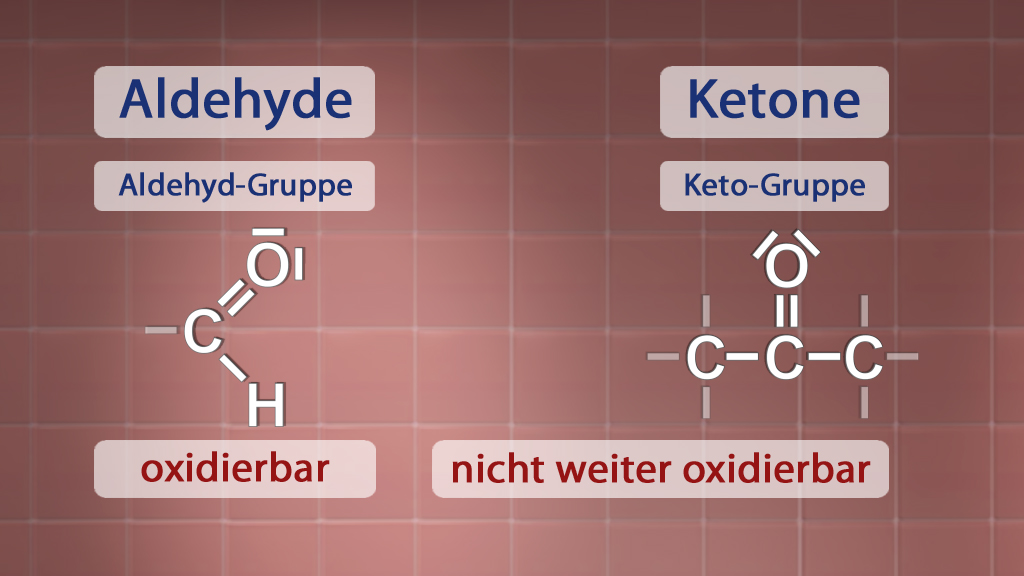 Vergleich zwischen Aldehyden und Ketonen: Aldehyde sind oxidierbar, Ketone sind nicht weiter oxidierbar.