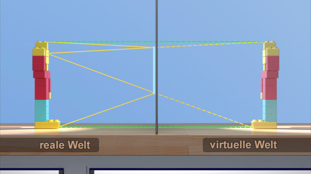 Diagramm, das den Unterschied zwischen der realen Welt und der virtuellen Welt zeigt, mit farbigen Linien zwischen beiden Seiten.
