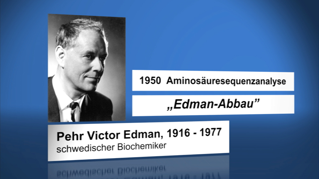 Schwarz-Weiß-Porträt von Pehr Victor Edman, schwedischer Biochemiker, mit dem Text '1950 Aminosäuresequenzanalyse „Edman-Abbau“'