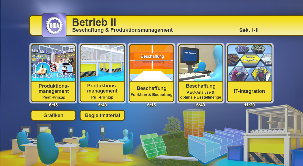 Menü des Films "Betrieb II".