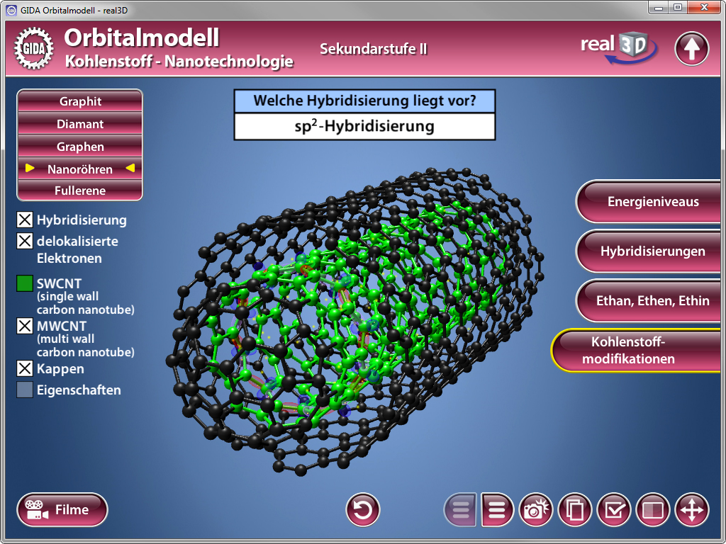 3D-Modell eines Kohlenstoff-Nanostrukturs mit sp²-Hybridisierung, dargestellt in grün und schwarz.