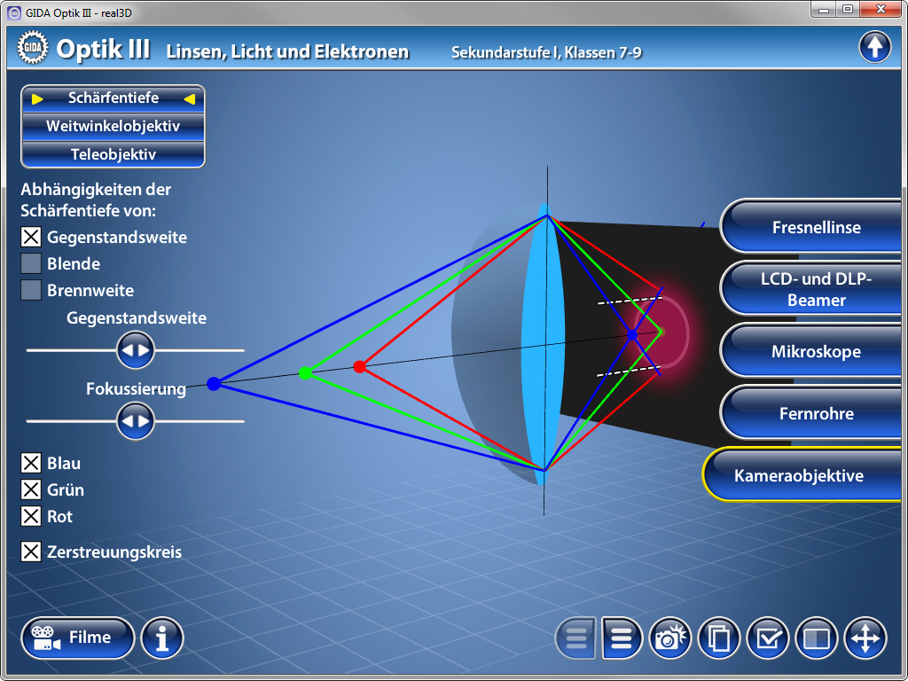 Interaktive Darstellung von Linsen, Licht und Elektronen mit verschiedenen optischen Elementen und deren Fokussierung.