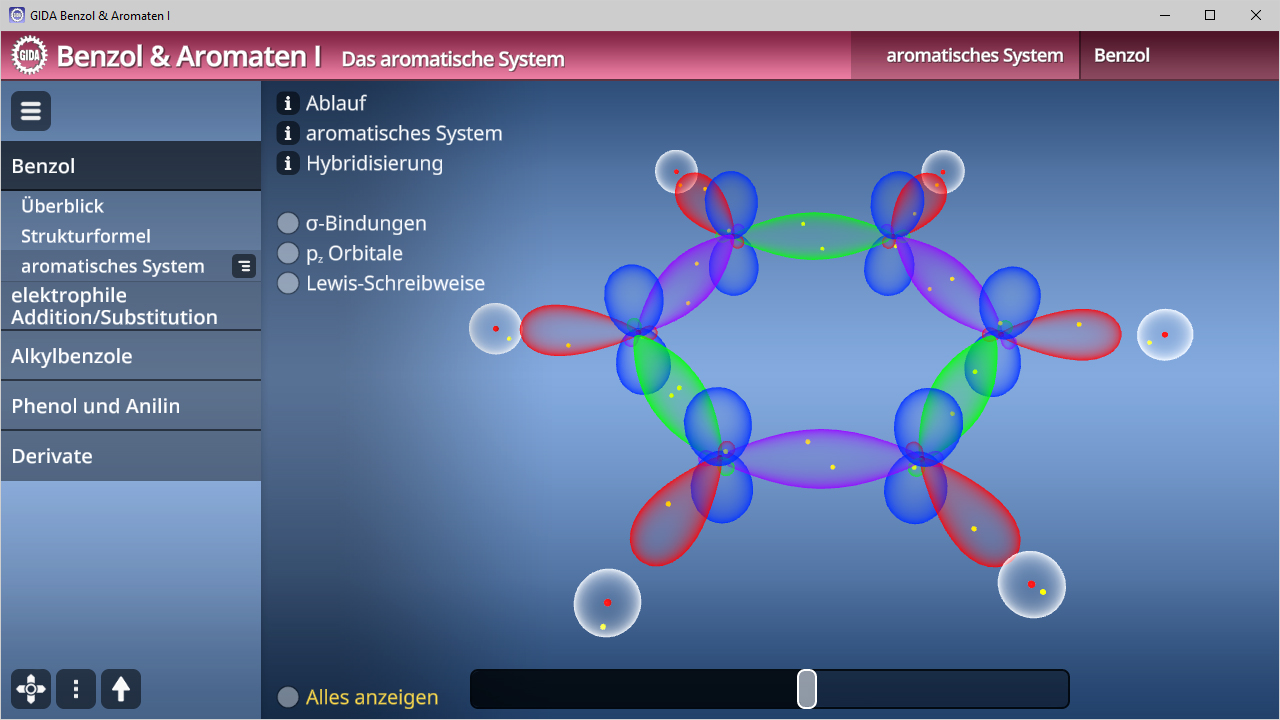 Interaktive Darstellung des benzolischen und aromatischen Systems mit Bindungen und Orbitalen.