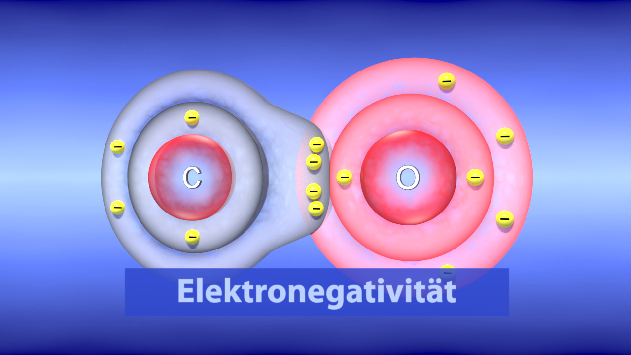 Diagramm zur Elektronegativität mit Kohlenstoff- und Sauerstoffatomen, deren Elektronen dargestellt sind.