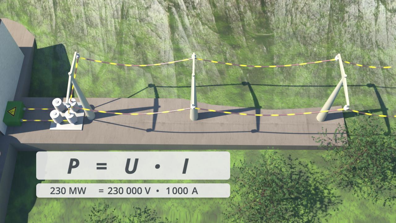 Diagramm zur elektrischen Leistung mit Formel.