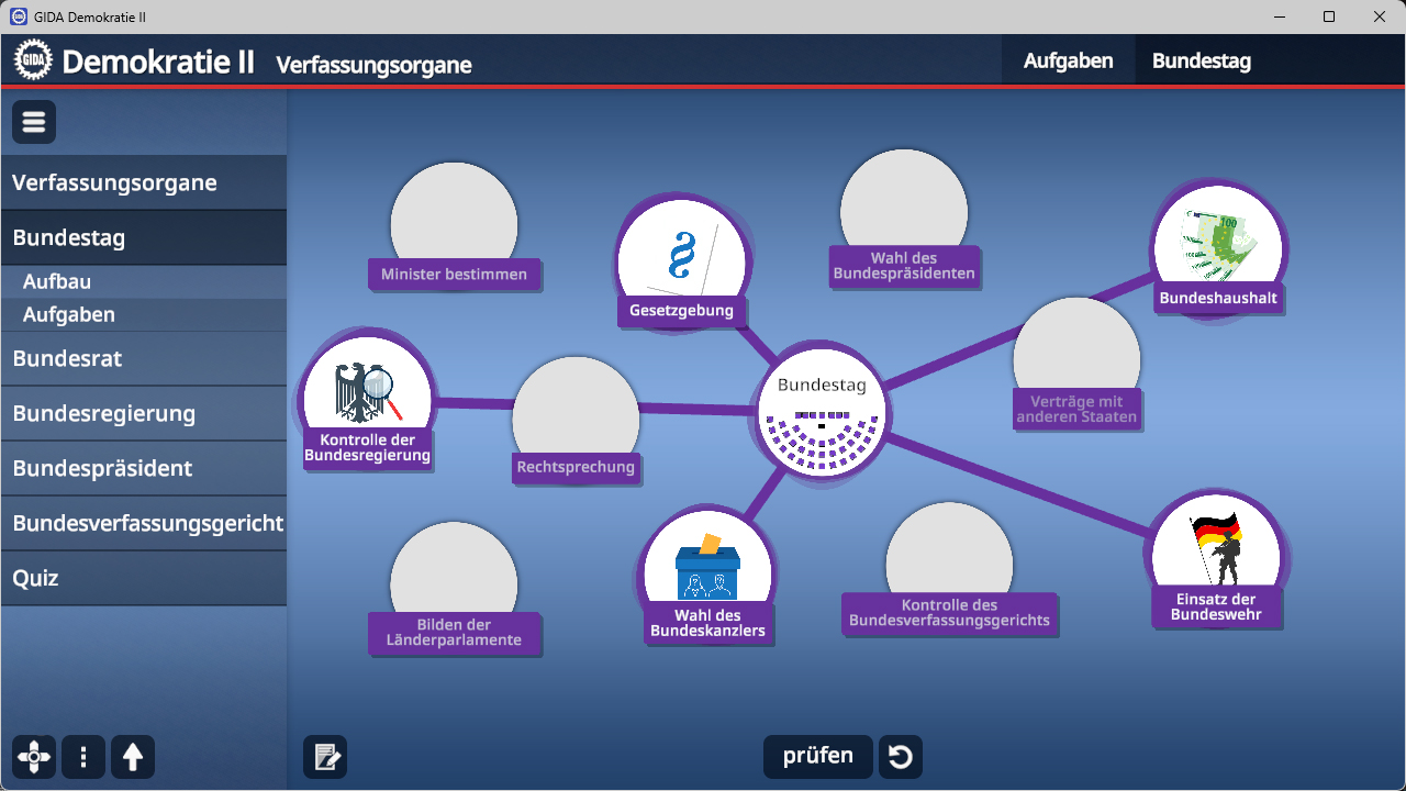 Diagramm mit dem Bundestag in der Mitte und verbundenen Aufgaben wie Gesetzgebung, Wahl des Bundeskanzlers, Kontrolle der Bundesregierung, Wahl des Bundespräsidenten, Kontrolle des Bundesverfassungsgerichts, Bundeshaushalt, Verträge mit anderen Staaten, E