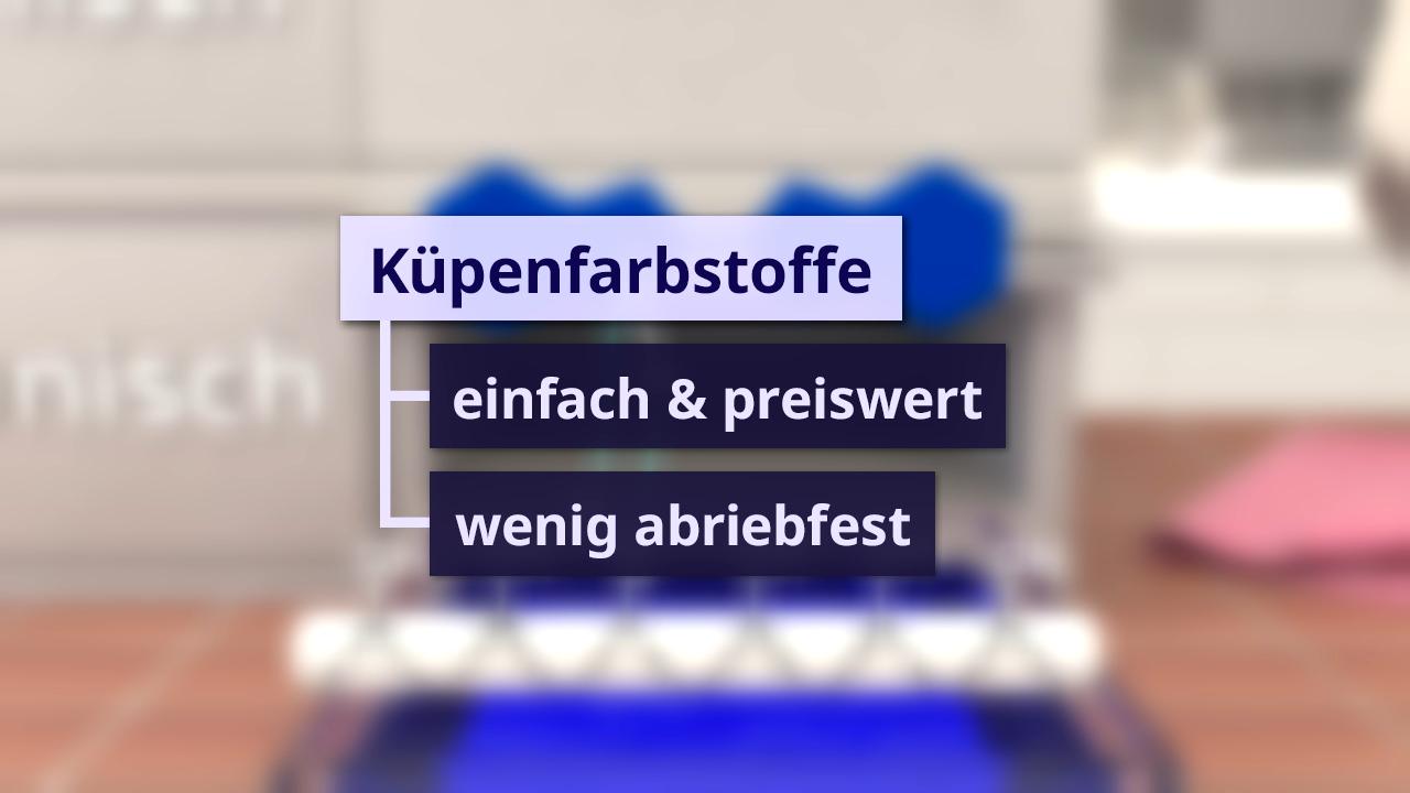 Text über Küpenfarbstoffe: 'einfach & preiswert', 'wenig abriebfest'