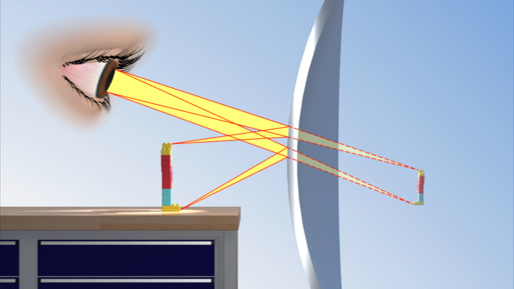 Diagramm, das den Lichtweg durch eine Linse zeigt, mit einem Auge und zwei farbigen Objekten.