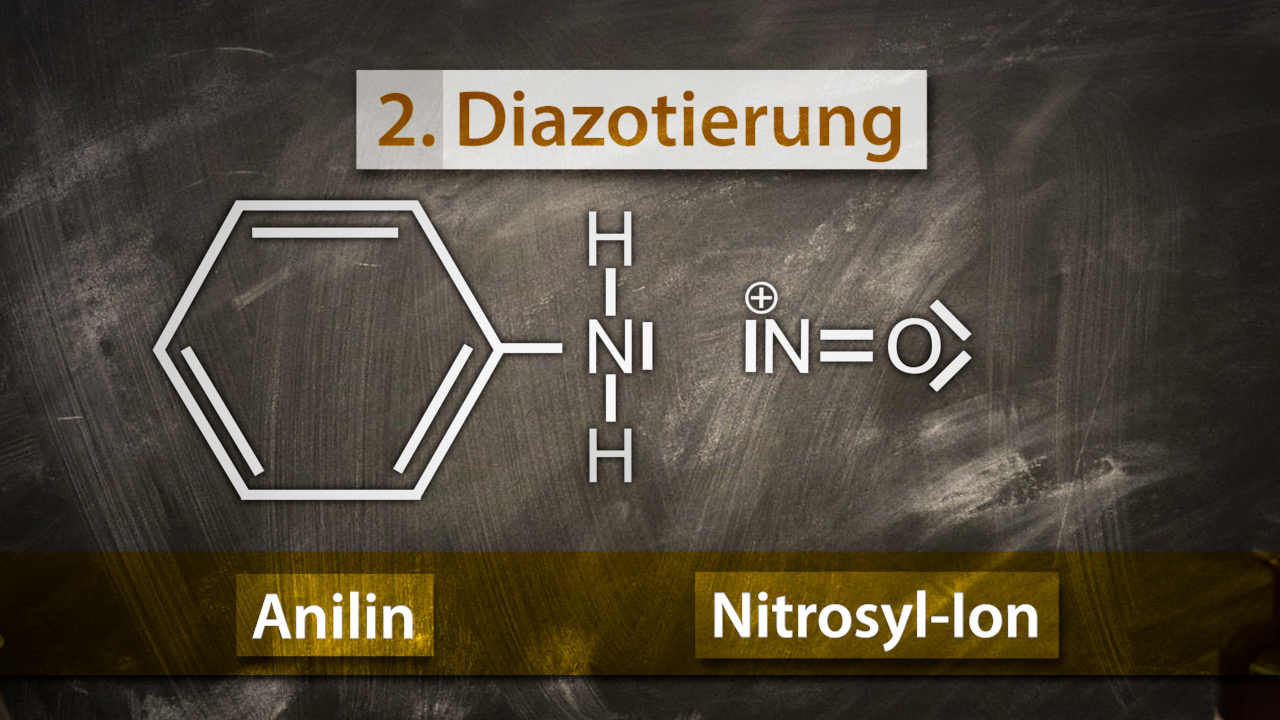 Chemische Reaktion zur Diazotierung von Anilin mit einem Nitrosyl-Ion.