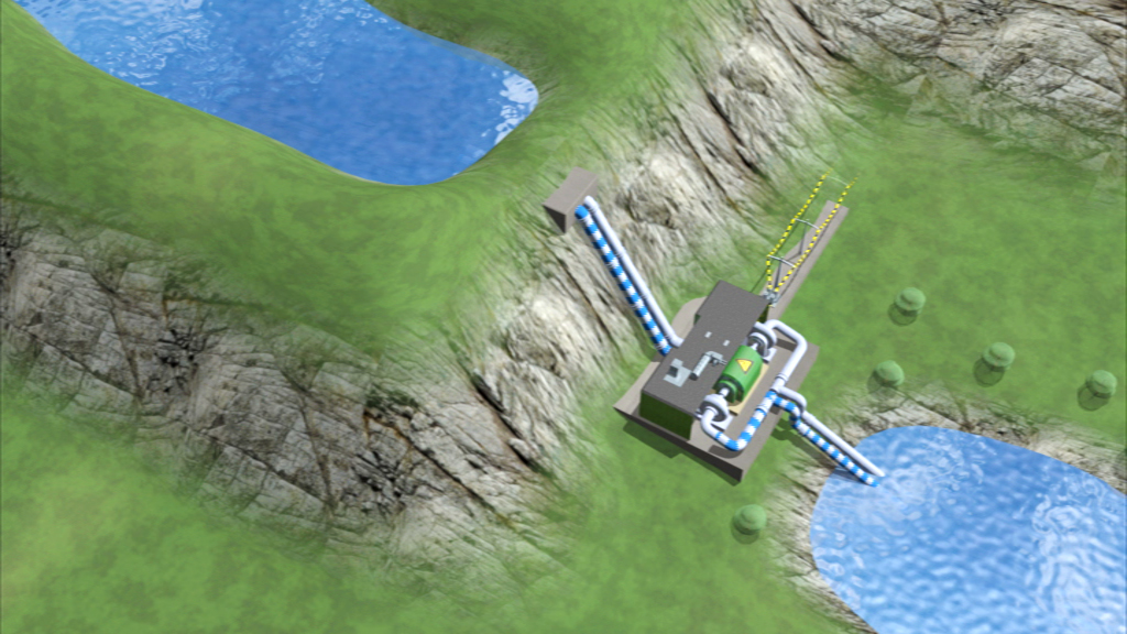 Grafik eines Wasserkraftwerks mit Wasserleitungen, die zu zwei Seen führen.