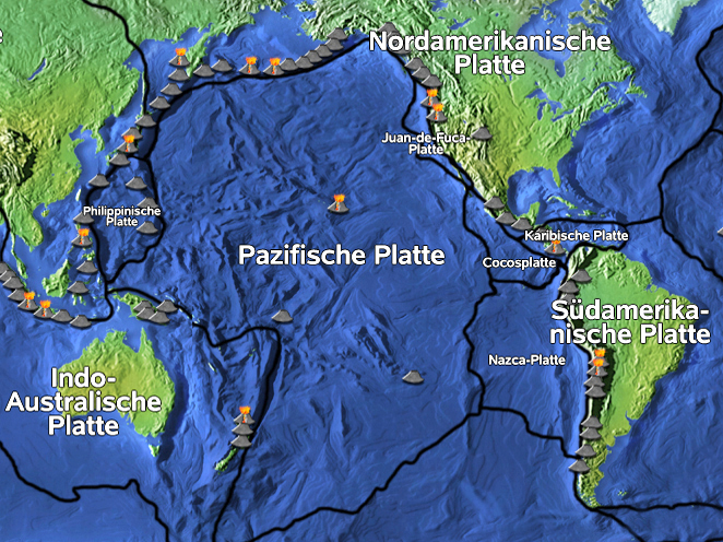 Karte der Plattentektonik im Pazifischen Ozean mit den wichtigsten Platten und deren Grenzen.