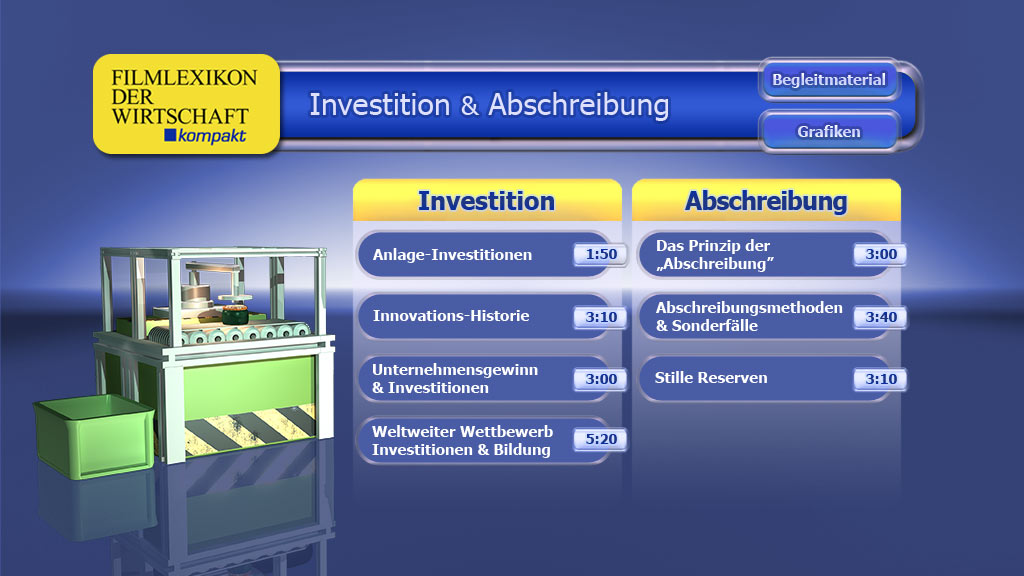 Menü des Films "Investition & Abschreibung".