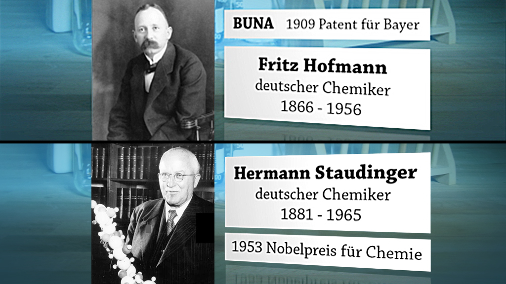 Fritz Hofmann und Hermann Staudinger, deutsche Chemiker, mit ihren Lebensdaten und Errungenschaften.