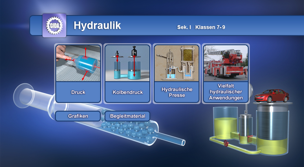 Menü des Films "Hydraulik".