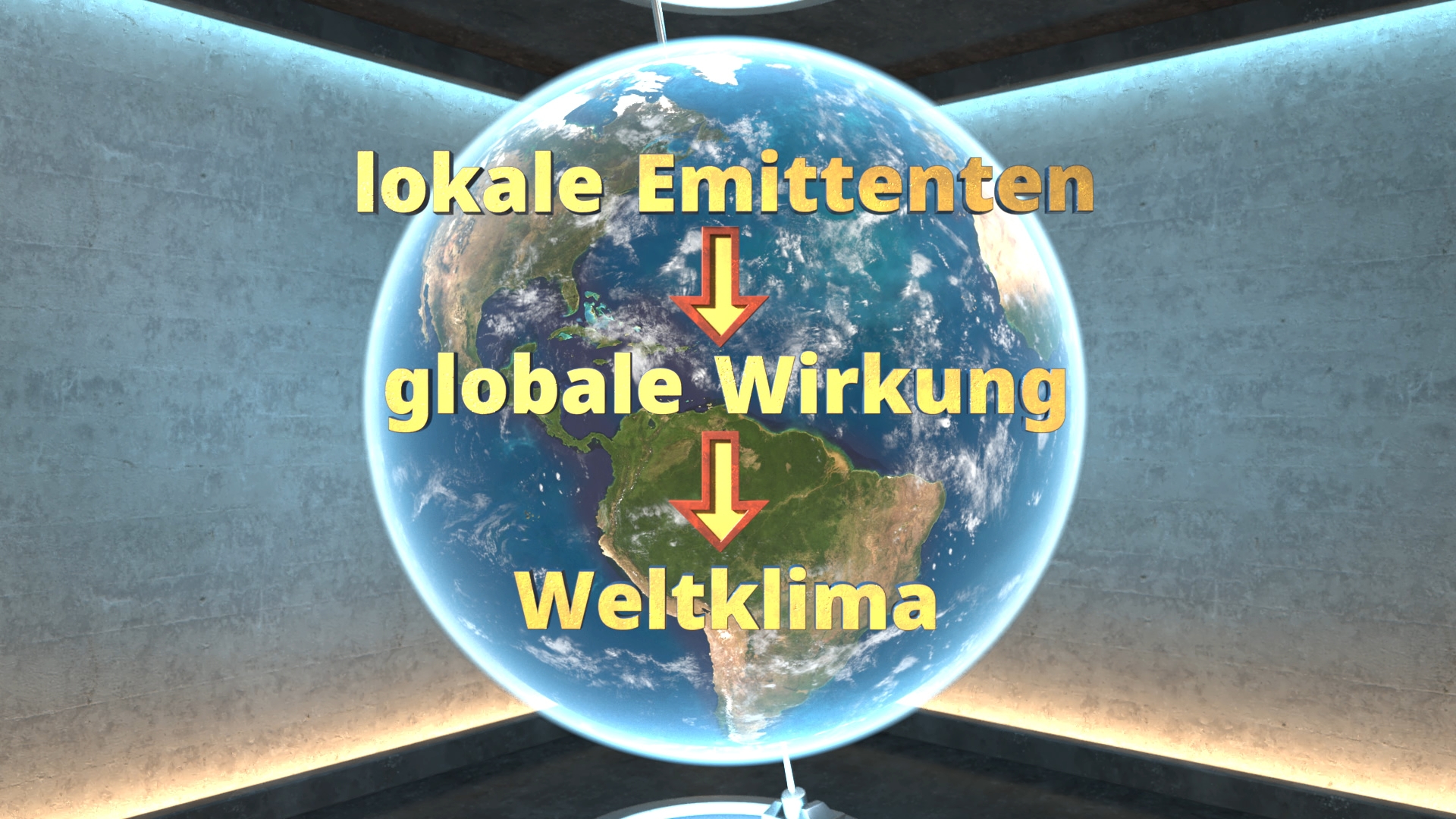 Erde mit Text 'lokale Emittenten', 'globale Wirkung', 'Weltklima' und roten Pfeilen, die den Zusammenhang zwischen lokalen Emissionen und globalem Weltklima zeigen