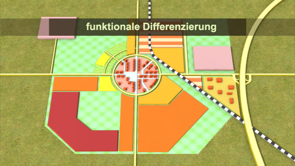 Grafik zeigt ein Stadtplan mit verschiedenen farblich gekennzeichneten Zonen für funktionale Differenzierung.