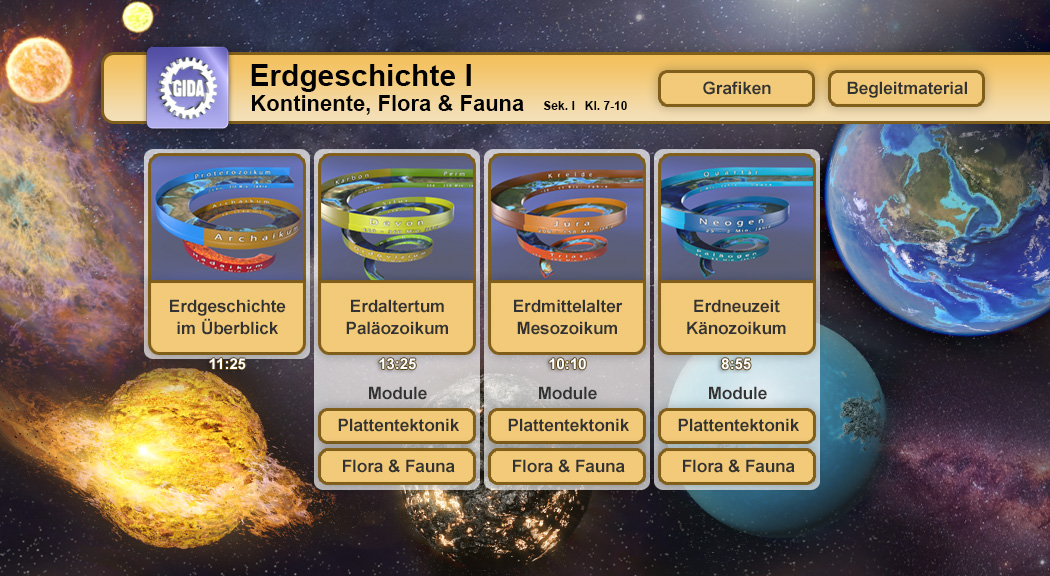 Übersicht über die Module der Erdgeschichte I, einschließlich Kontinente, Flora und Fauna, mit Zeitangaben.