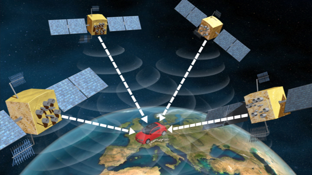 Grafik, die Satelliten zeigt, die Signale an ein rotes Auto auf der Erde senden, um Standortdaten zu übertragen.