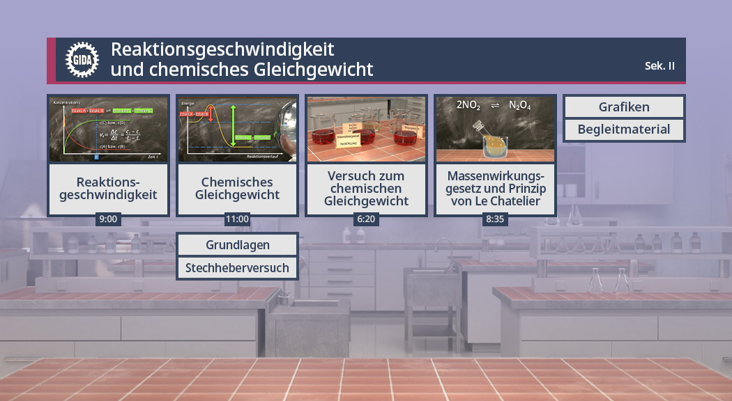 Menü des Films "Reaktionsgeschwindigkeit & chemisches Gleichgewicht".