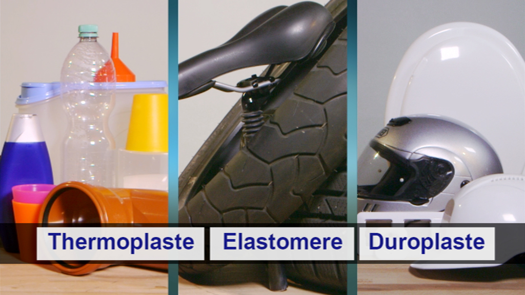 Drei Gruppen von Materialien: links Thermoplaste (Plastikflaschen und Behälter), in der Mitte Elastomere (Fahrradsattel mit Feder), rechts Duropaste (Helm).