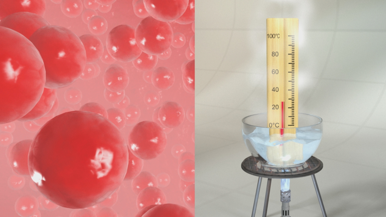 Rote Partikel in einer Flüssigkeit links, rechts ein Thermometer in Wasser bei 100 Grad Celsius.