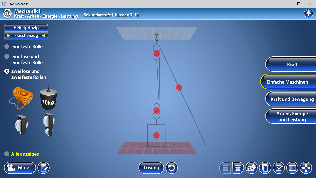 Diagramm einer einfachen Maschine mit einer festen Rolle, Seil und Gewicht, zeigt die Kräfte und Bewegungen.
